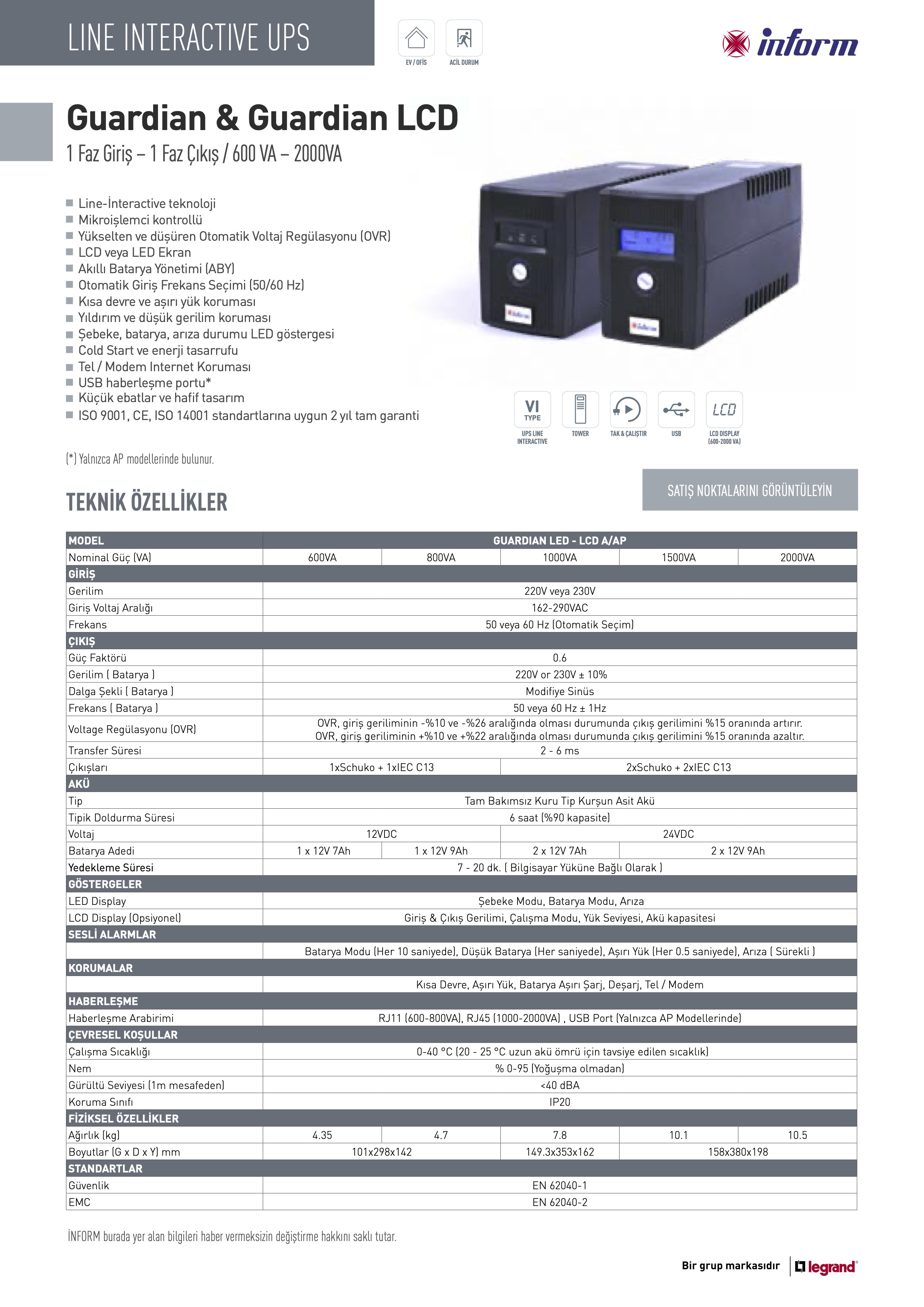 guardian_guardian_lcd_1508.jpg
