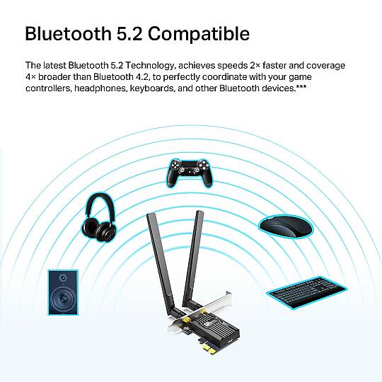 Archer TX20E AX1800 Wi-Fi 6 Bluetooth 5.2 PCIe Adaptör - 5