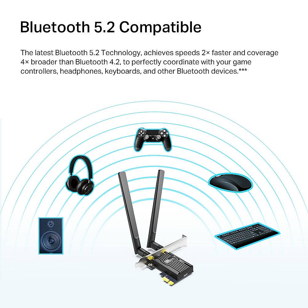 Archer TX20E AX1800 Wi-Fi 6 Bluetooth 5.2 PCIe Adaptör - 5