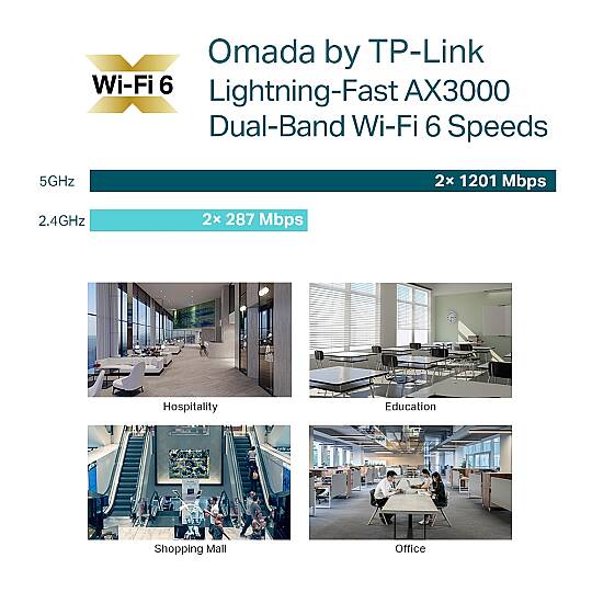 EAP653 AX3000 Tavan Tipi Wi-Fi 6 Access Point - 8