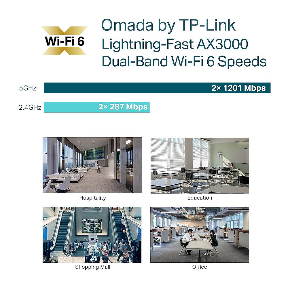 EAP653 AX3000 Tavan Tipi Wi-Fi 6 Access Point - 8