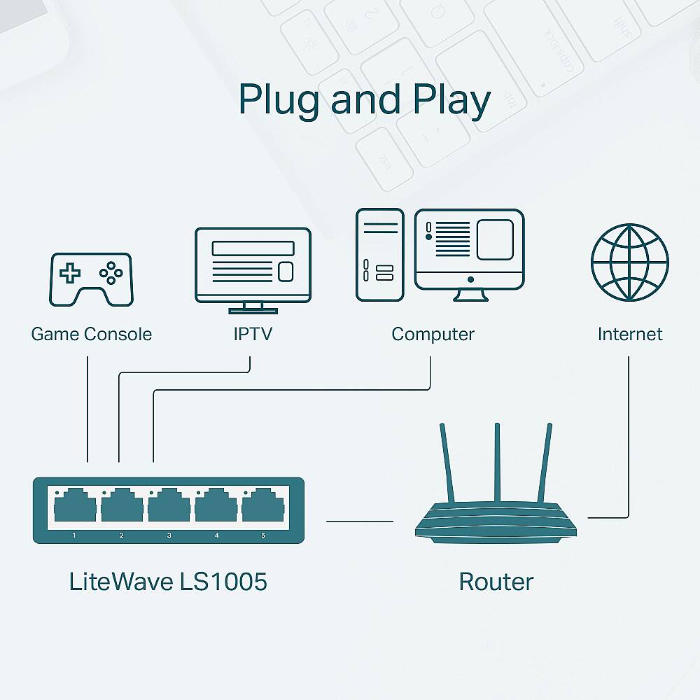 LS1005 5-Port 10/100Mbps Desktop Switch - 5