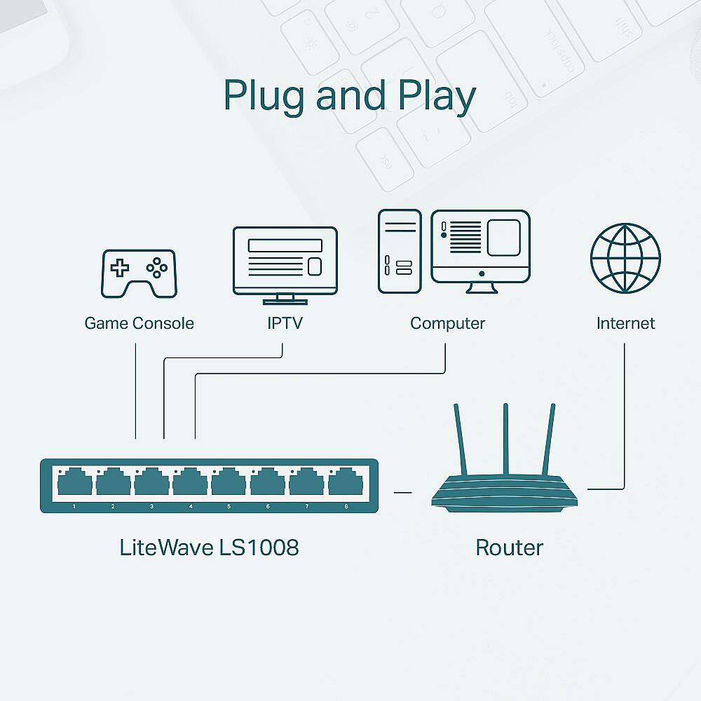 LS1008 8-Port 10/100Mbps Desktop Switch - 6