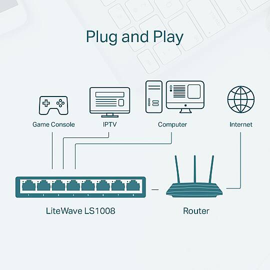 LS1008 8-Port 10/100Mbps Desktop Switch - 6
