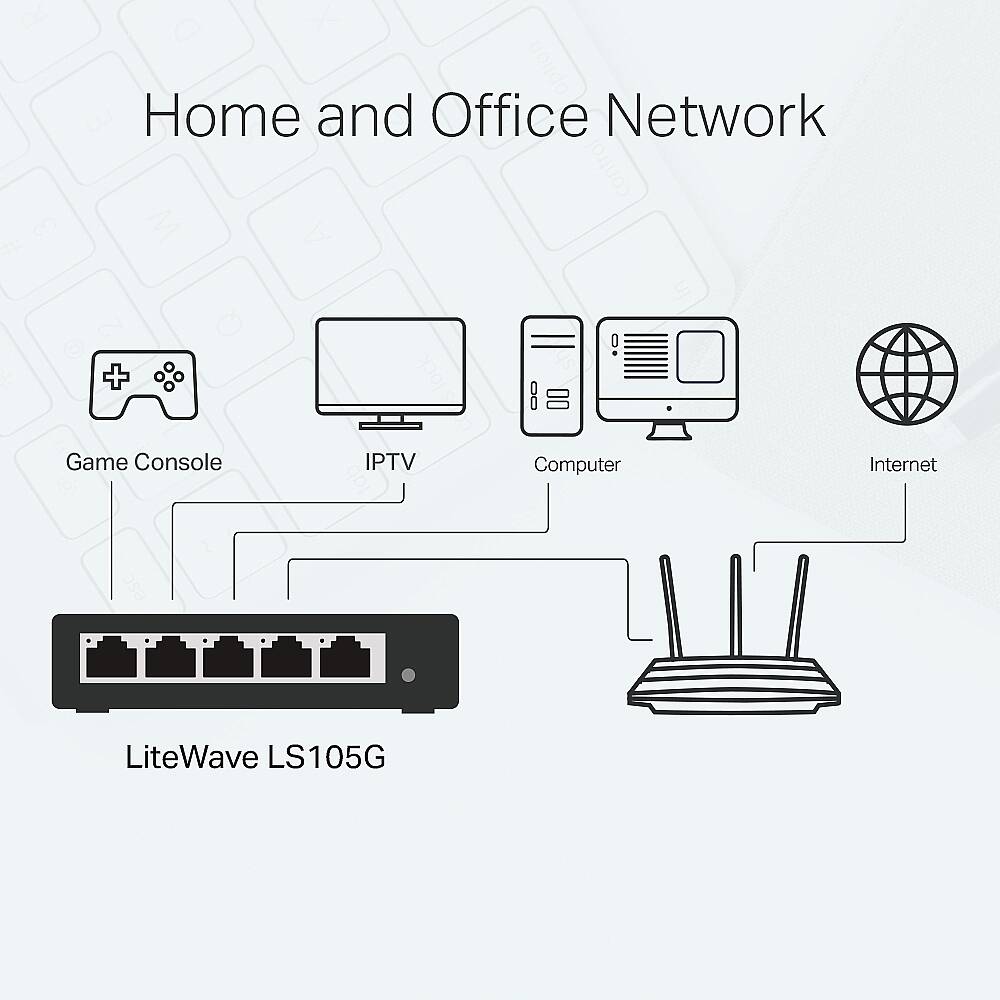 LS105G 5-Port 10/100/1000Mbps Desktop Switch - 5