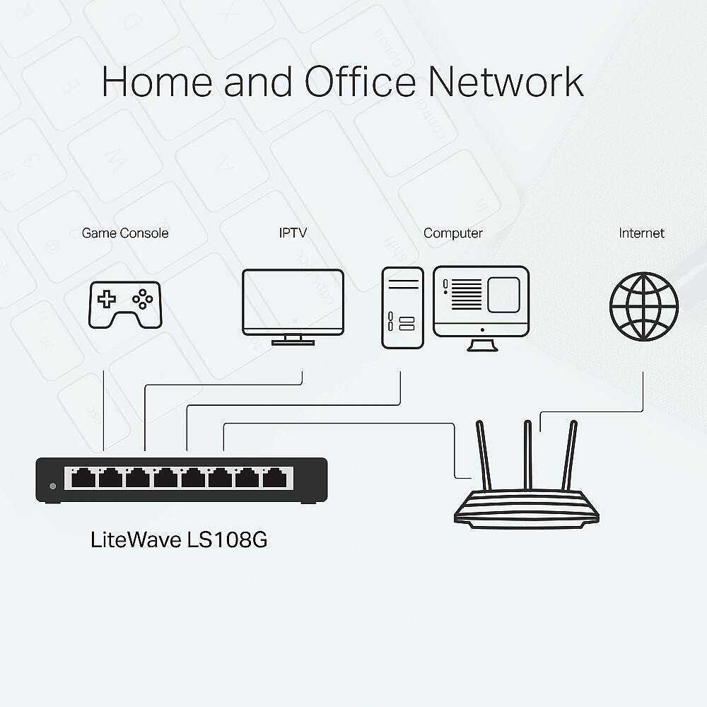 LS108G 8-Port 10/100/1000Mbps Desktop Switch - 6